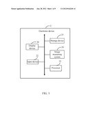 ELECTRONIC DEVICE AND METHOD FOR OUTPUTTING MEASUREMENT DATA GRAPHICALLY diagram and image