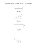 ELECTRONIC DEVICE AND METHOD FOR OUTPUTTING MEASUREMENT DATA GRAPHICALLY diagram and image