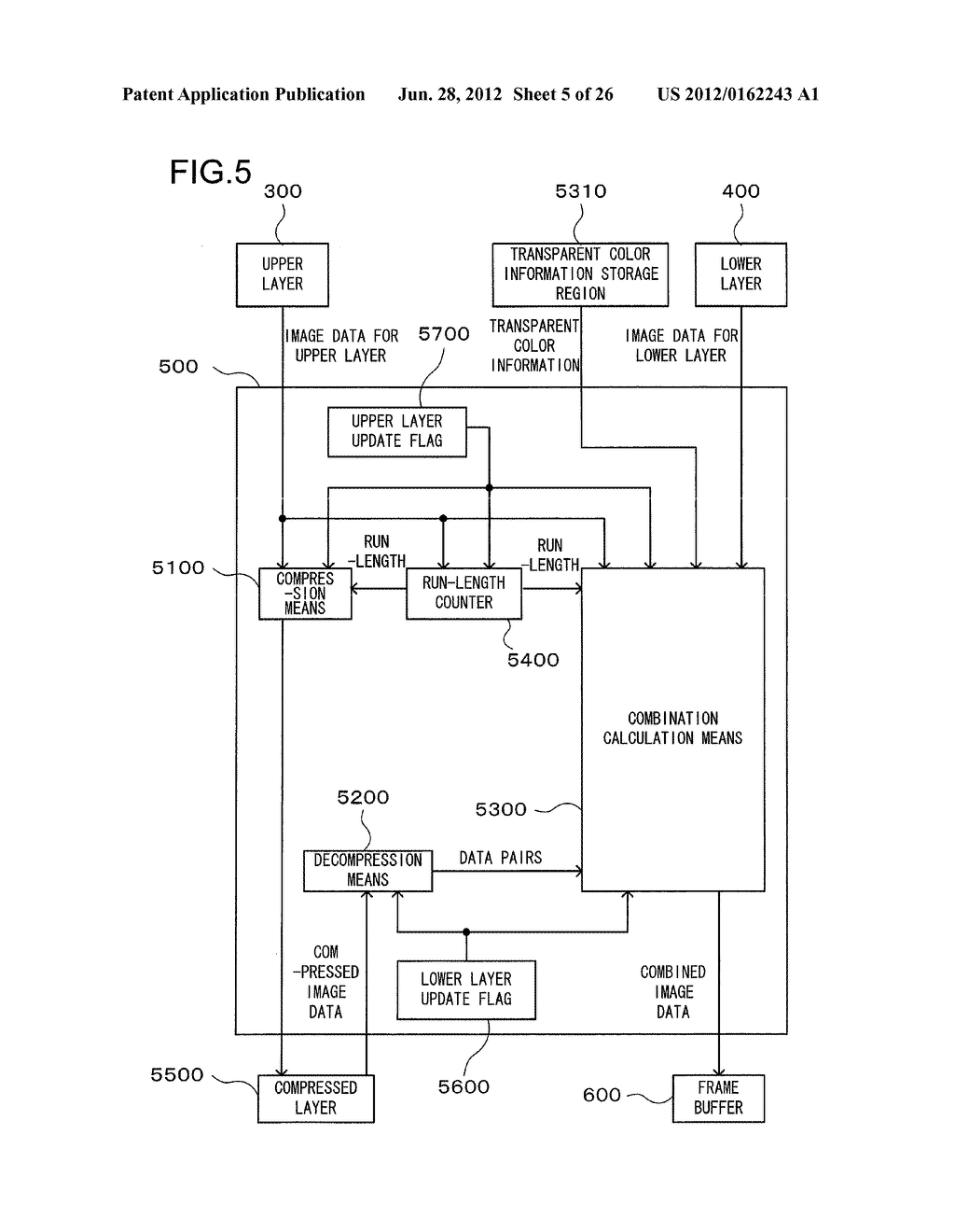 Display Control Device and Display Layer Combination Program - diagram, schematic, and image 06