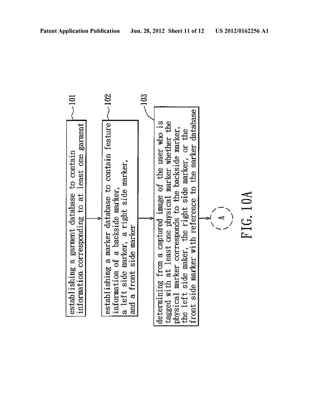 MACHINE-IMPLEMENTED METHOD, SYSTEM AND COMPUTER PROGRAM PRODUCT FOR     ENABLING A USER TO VIRTUALLY TRY ON A SELECTED GARMENT USING AUGMENTED     REALITY - diagram, schematic, and image 12