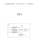 METHOD, SYSTEM, AND COMPUTER-READABLE RECORDING MEDIUM FOR PROVIDING     INFORMATION ON AN OBJECT USING VIEWING FRUSTUMS diagram and image