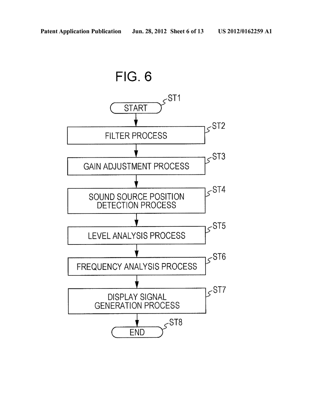 SOUND INFORMATION DISPLAY DEVICE, SOUND INFORMATION DISPLAY METHOD, AND     PROGRAM - diagram, schematic, and image 07