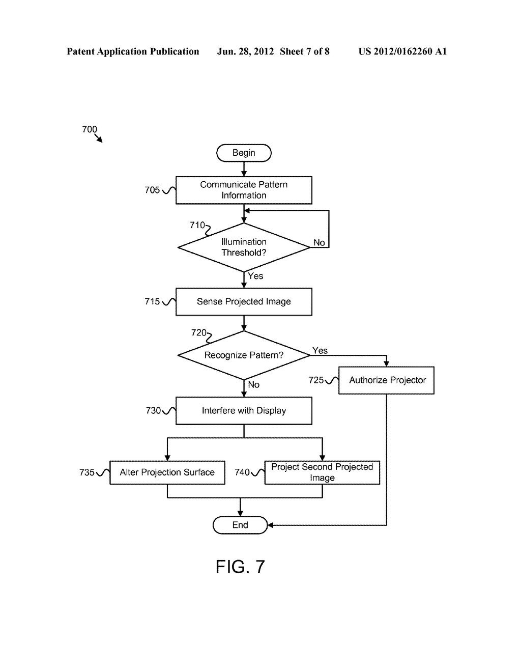 MANAGING PROJECTED IMAGES ON A PROJECTION SURFACE - diagram, schematic, and image 08