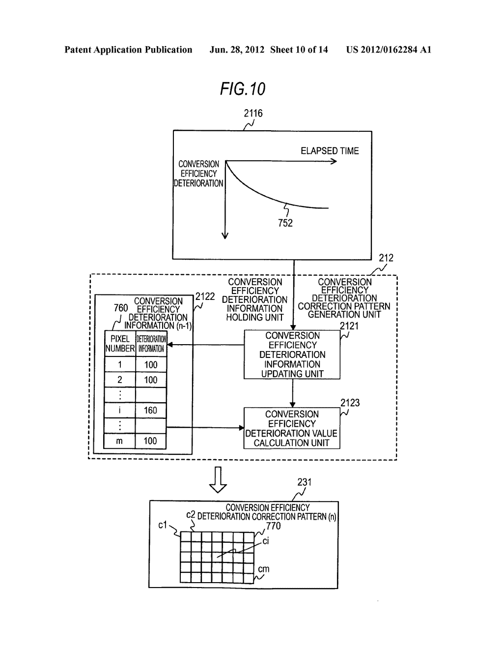 Signal processing device, signal processing method, display device, and     electronic apparatus - diagram, schematic, and image 11