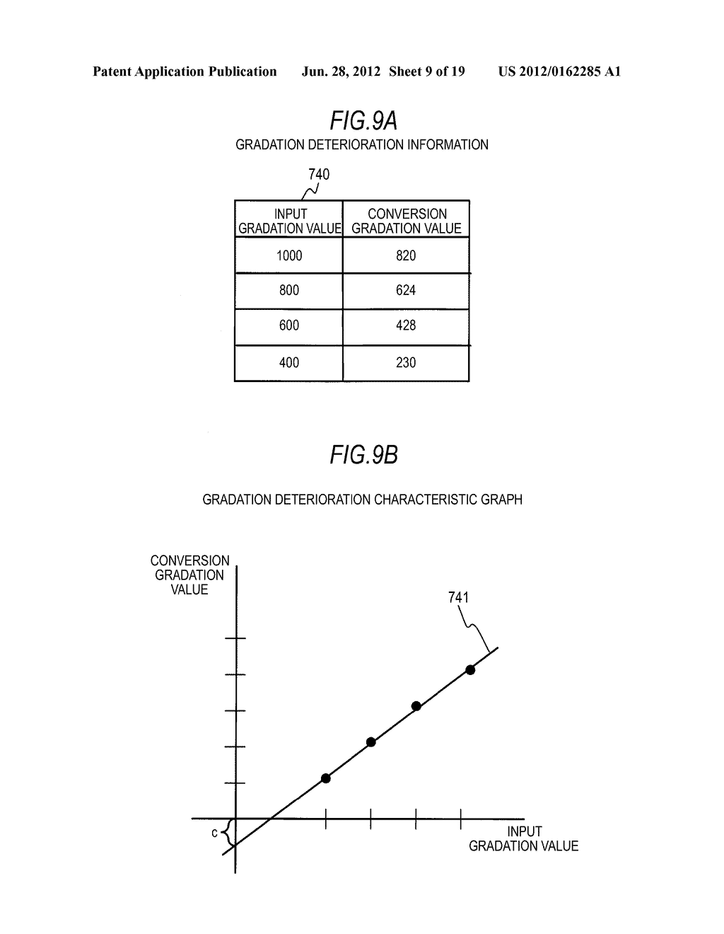 SIGNAL PROCESSING DEVICE, SIGNAL PROCESSING METHOD, DISPLAY DEVICE, AND     ELECTRONIC APPARATUS - diagram, schematic, and image 10