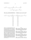 Infrared-Absorbing Radiation-Curable Inks diagram and image