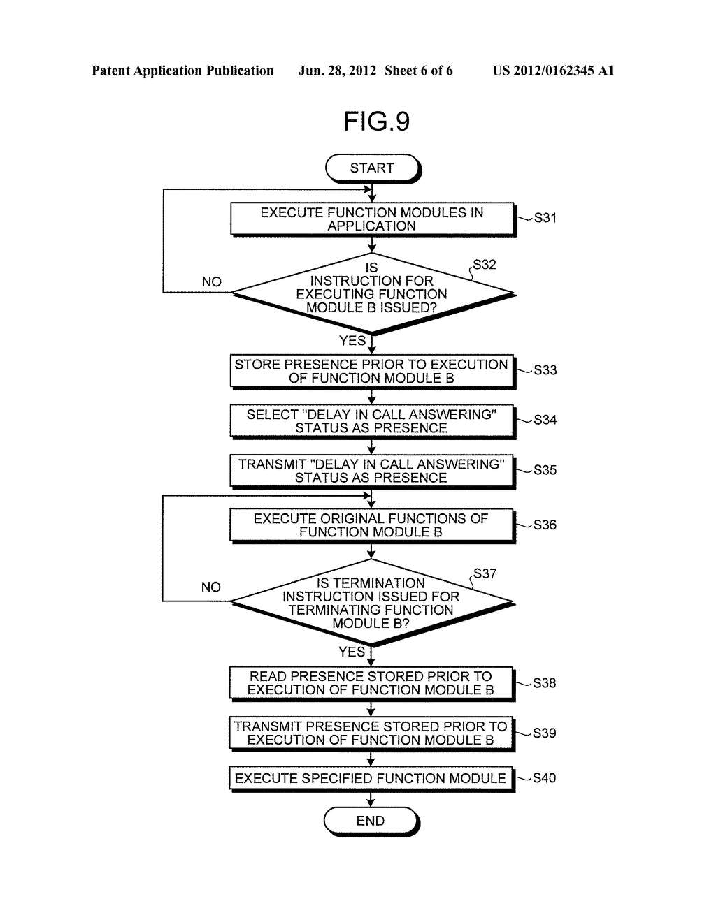 Presence Transmission Method, Video Display Device, and Video Display     System - diagram, schematic, and image 07