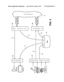 AUDIOCONS diagram and image