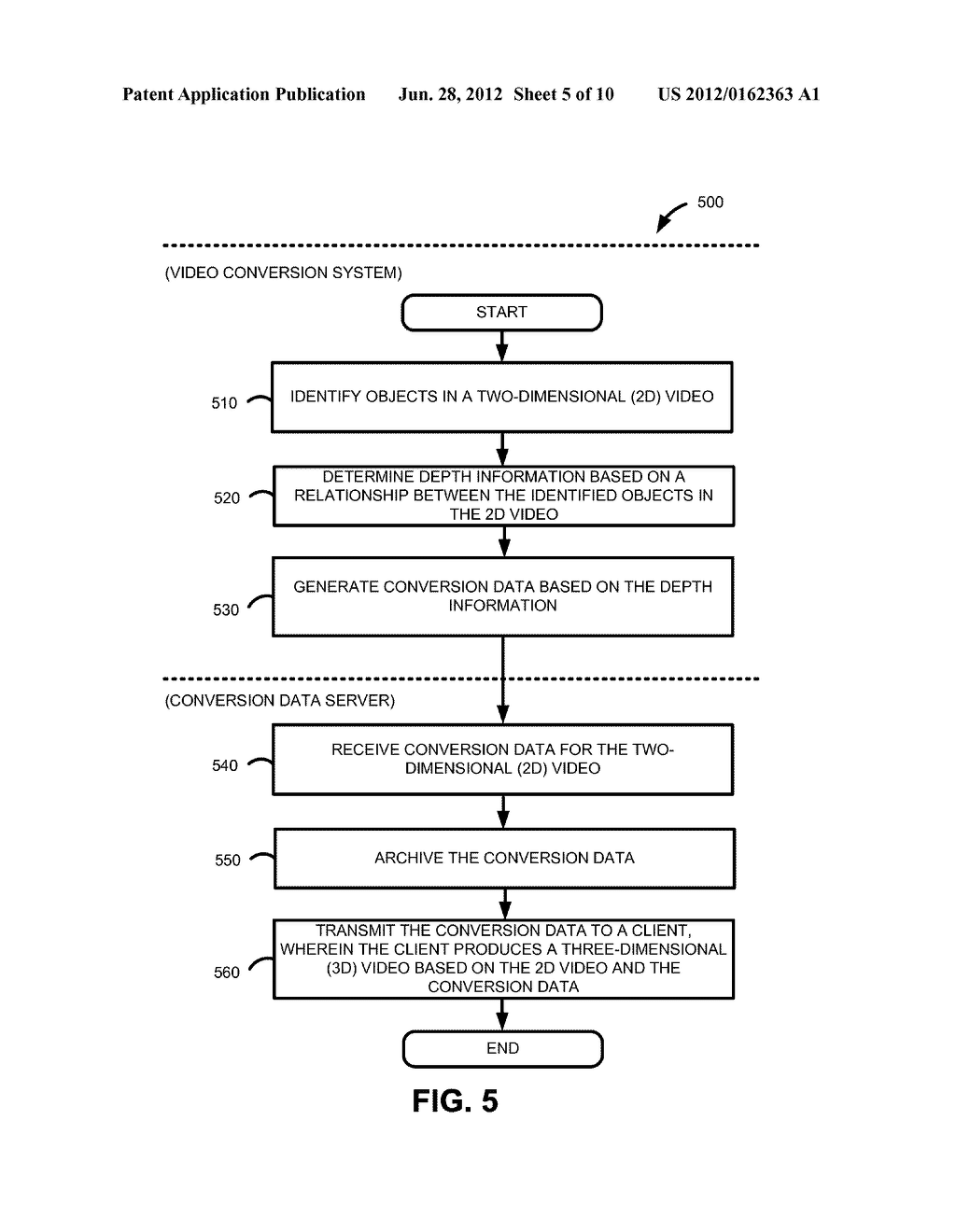 Systems and Methods for Sharing Conversion Data - diagram, schematic, and image 06