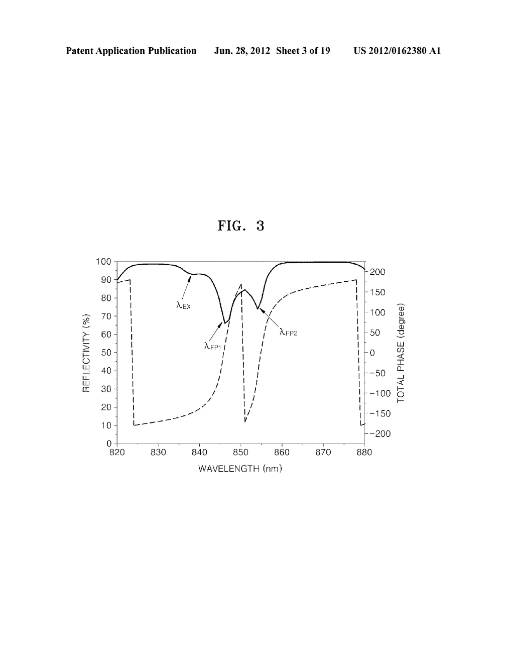 OPTICAL MODULATOR USING MULTIPLE FABRY-PEROT RESONANT MODES AND APPARATUS     FOR CAPTURING 3D IMAGE INCLUDING THE OPTICAL MODULATOR - diagram, schematic, and image 04