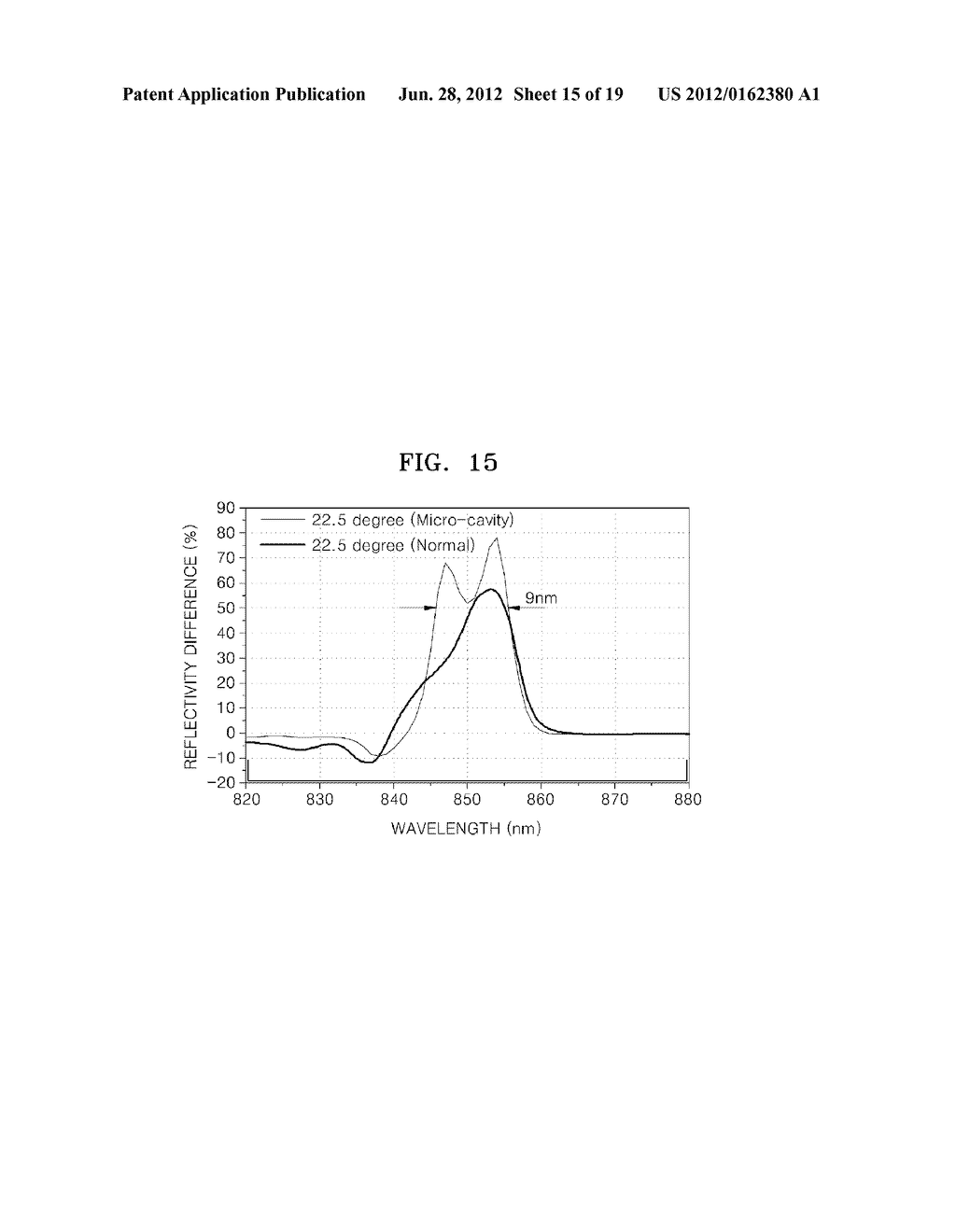 OPTICAL MODULATOR USING MULTIPLE FABRY-PEROT RESONANT MODES AND APPARATUS     FOR CAPTURING 3D IMAGE INCLUDING THE OPTICAL MODULATOR - diagram, schematic, and image 16