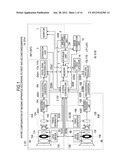 CONTROL DEVICE, CONTROL METHOD AND CONTROL PROGRAM diagram and image