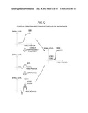 CONTROL DEVICE, CONTROL METHOD AND CONTROL PROGRAM diagram and image