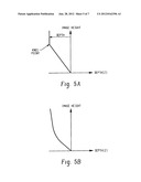 Systems and Methods for Converting a 2D Image to a 3D Image diagram and image