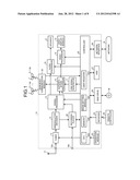 Stereoscopic Video Processor and Stereoscopic Video Processing Method diagram and image