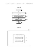 Stereoscopic Video Processor and Stereoscopic Video Processing Method diagram and image