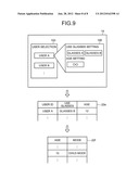 Stereoscopic Video Processor and Stereoscopic Video Processing Method diagram and image