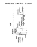 Endoscope system and method for controlling endoscope actuator diagram and image