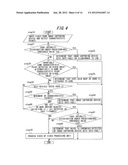 VIDEO PROCESSING DEVICE diagram and image