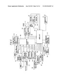 VIDEO PROCESSING DEVICE diagram and image