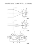 3D IMAGE SENSOR diagram and image