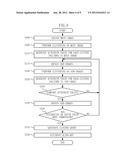 IMAGE MATTING APPARATUS USING MULTIPLE CAMERAS AND METHOD OF GENERATING     ALPHA MAPS diagram and image