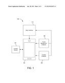 CONTEXTUAL HELP BASED ON FACIAL RECOGNITION diagram and image