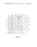 CONTEXTUAL HELP BASED ON FACIAL RECOGNITION diagram and image