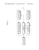 VIRTUAL TUNNEL ROUTER, IP CAMERA MANAGEMENT SERVER AND LOCATION-BASED IP     CAMERA SERVICE METHOD diagram and image