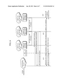 VIRTUAL TUNNEL ROUTER, IP CAMERA MANAGEMENT SERVER AND LOCATION-BASED IP     CAMERA SERVICE METHOD diagram and image