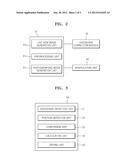 DIGITAL IMAGE PROCESSING APPARATUS INCLUDING HANDSHAKE CORRECTION MODULE     AND METHODS OF CONTROLLING THE DIGITAL IMAGE PROCESSING APPARATUS diagram and image