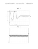 DIGITAL IMAGE PROCESSING APPARATUS INCLUDING HANDSHAKE CORRECTION MODULE     AND METHODS OF CONTROLLING THE DIGITAL IMAGE PROCESSING APPARATUS diagram and image