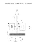 Programmable Camera and Video Reconstruction Method diagram and image