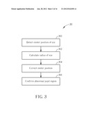 METHOD OF AUTOMATICALLY PERFORMING PET EYE CORRECTION diagram and image