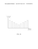 METHOD OF AUTOMATICALLY PERFORMING PET EYE CORRECTION diagram and image