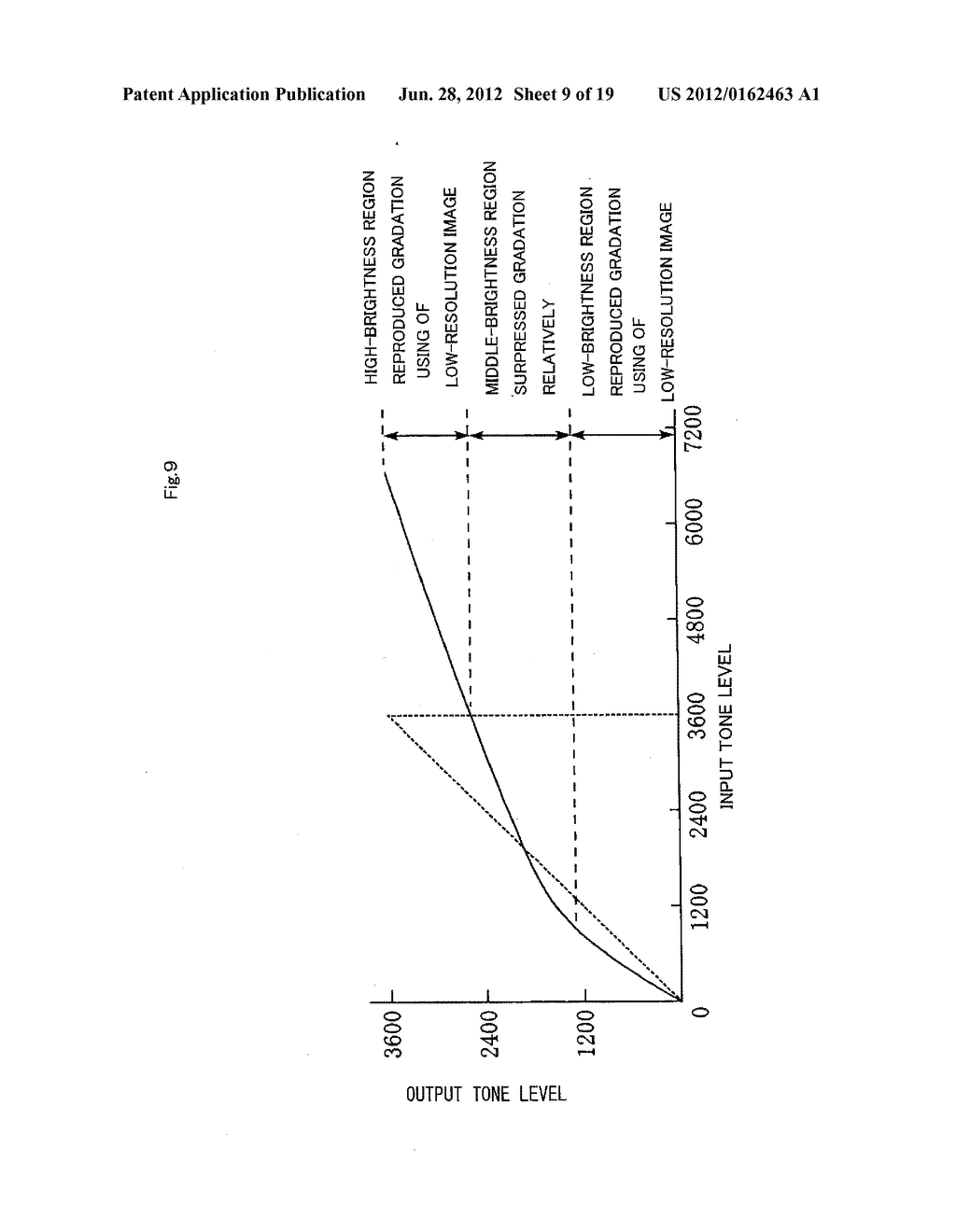 IMAGE PROCESSING DEVICE, ELECTRONIC CAMERA, IMAGE PROCESSING METHOD, AND     IMAGE PROCESSING PROGRAM - diagram, schematic, and image 10