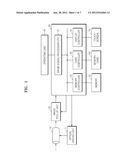 DIGITAL IMAGE PHOTOGRAPHING APPARATUS AND METHOD OF CONTROLLING THE SAME diagram and image