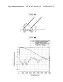 AUDIO SIGNAL PROCESSING DEVICE, AUDIO SIGNAL PROCESSING METHOD, AND     PROGRAM diagram and image