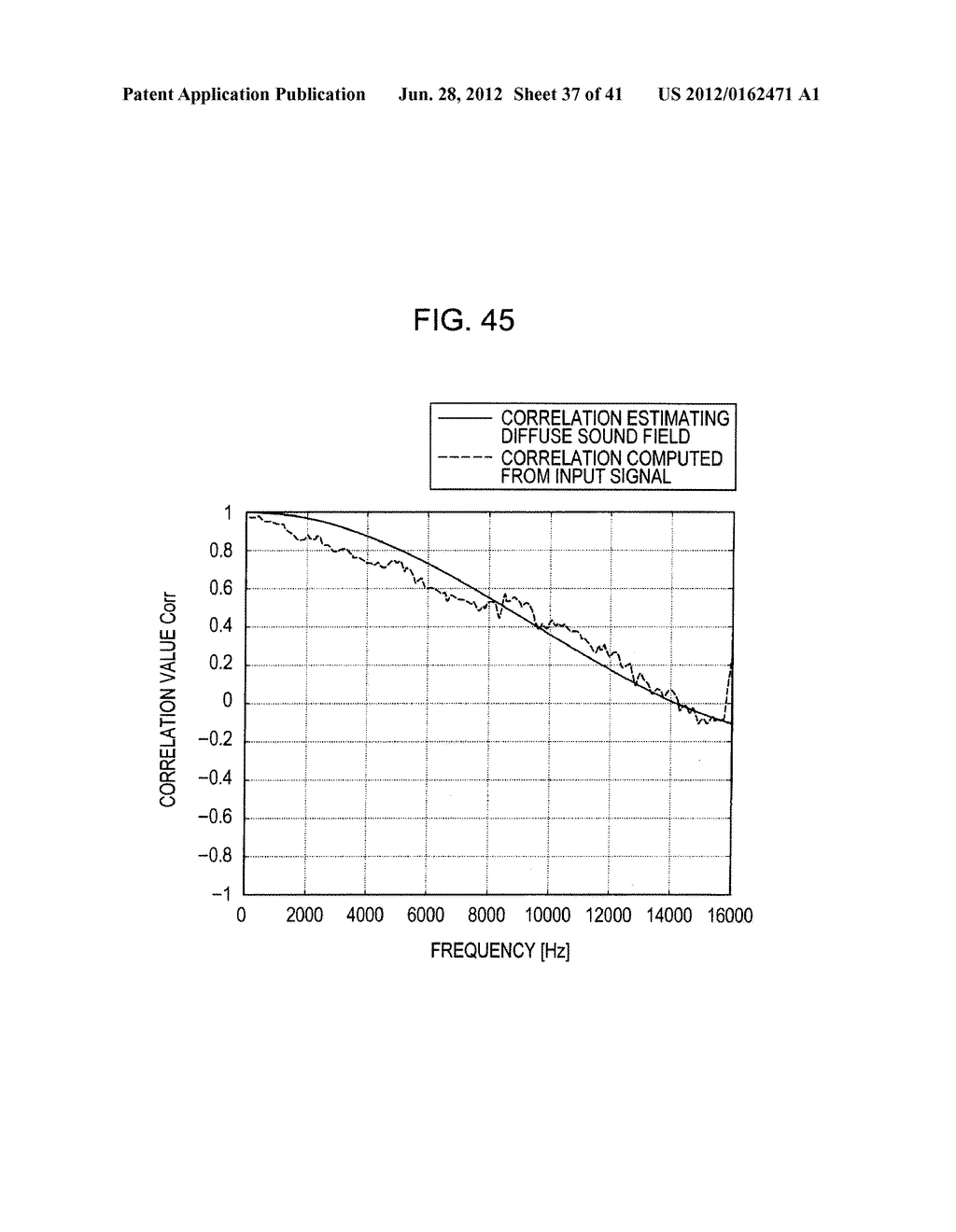 AUDIO SIGNAL PROCESSING DEVICE, AUDIO SIGNAL PROCESSING METHOD, AND     PROGRAM - diagram, schematic, and image 38