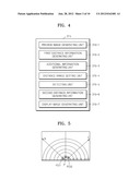 DIGITAL IMAGE PHOTOGRAPHING APPARATUSES AND METHODS OF CONTROLLING THE     SAME TO PROVIDE LOCATION INFORMATION diagram and image