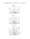 DIGITAL IMAGE PHOTOGRAPHING APPARATUSES AND METHODS OF CONTROLLING THE     SAME TO PROVIDE LOCATION INFORMATION diagram and image