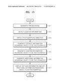 DIGITAL IMAGE PHOTOGRAPHING APPARATUSES AND METHODS OF CONTROLLING THE     SAME TO PROVIDE LOCATION INFORMATION diagram and image