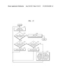 DIGITAL IMAGE PHOTOGRAPHING APPARATUSES AND METHODS OF CONTROLLING THE     SAME TO PROVIDE LOCATION INFORMATION diagram and image