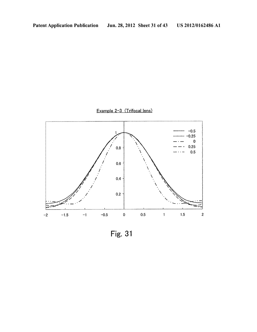 OPTICAL DEVICE AND IMAGE PICKUP DEVICE AND IMAGE PICKUP SYSTEM USING THE     SAME - diagram, schematic, and image 32