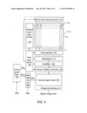 IMAGE SENSING DEVICE AND IMAGE SENSING METHOD diagram and image