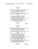 IMAGE SENSING DEVICE AND IMAGE SENSING METHOD diagram and image