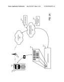 Mobile to Hardware Device Linking diagram and image