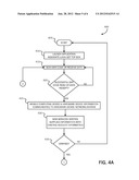 Mobile to Hardware Device Linking diagram and image