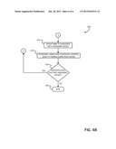 Mobile to Hardware Device Linking diagram and image