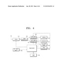 AUDIO/VIDEO DEVICE HAVING A VOLUME CONTROL FUNCTIN FOR AN EXTERNAL AUDIO     REPRODUCTION UNIT BY USING VOLUME CONTROL BUTTONS OF A REMOTE CONTROLLER     AND VOLUME CONTROL METHOD THEREFOR diagram and image